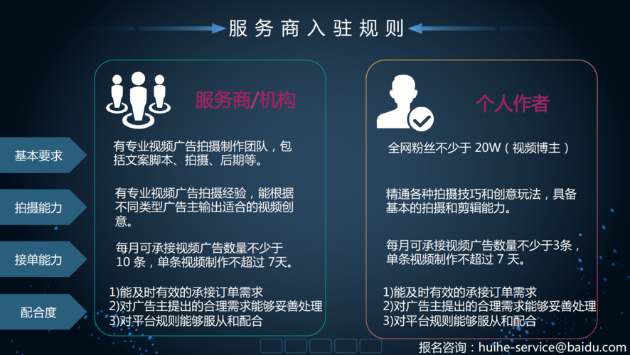 产品之慧影计划产品优势服务商入驻方法详细解析